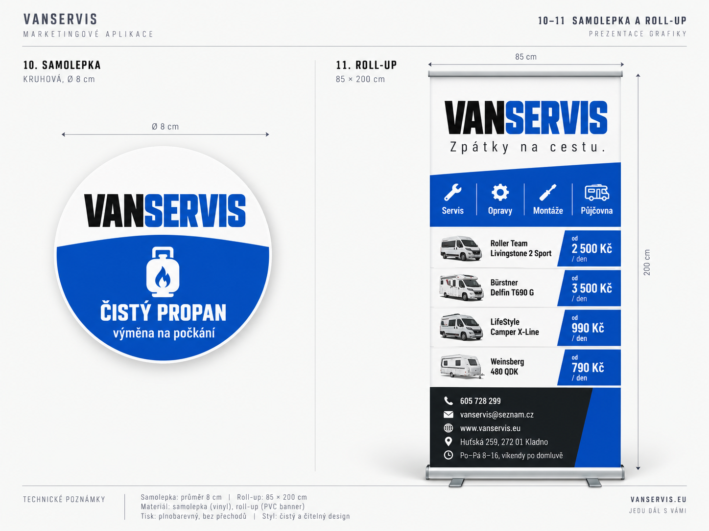 Návrh identity 7/7